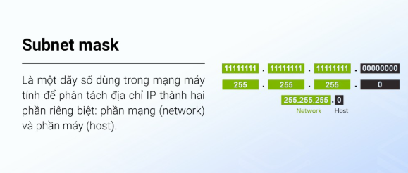 Subnet Mask, Network , Host 
